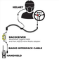 Race Receiver Cable